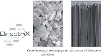 Технология AGFA DirectriX: сравнение стандартной люминофорной пластины и игольчатого детектора