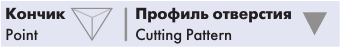 Профиль и кончик иглы Atramat Обратнорежущая (REVERSE CUTTING)