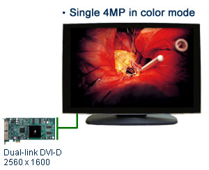 Монитор MMD-4300C, работающий в одиночном цветном режиме